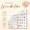 Alphabet Wandbild